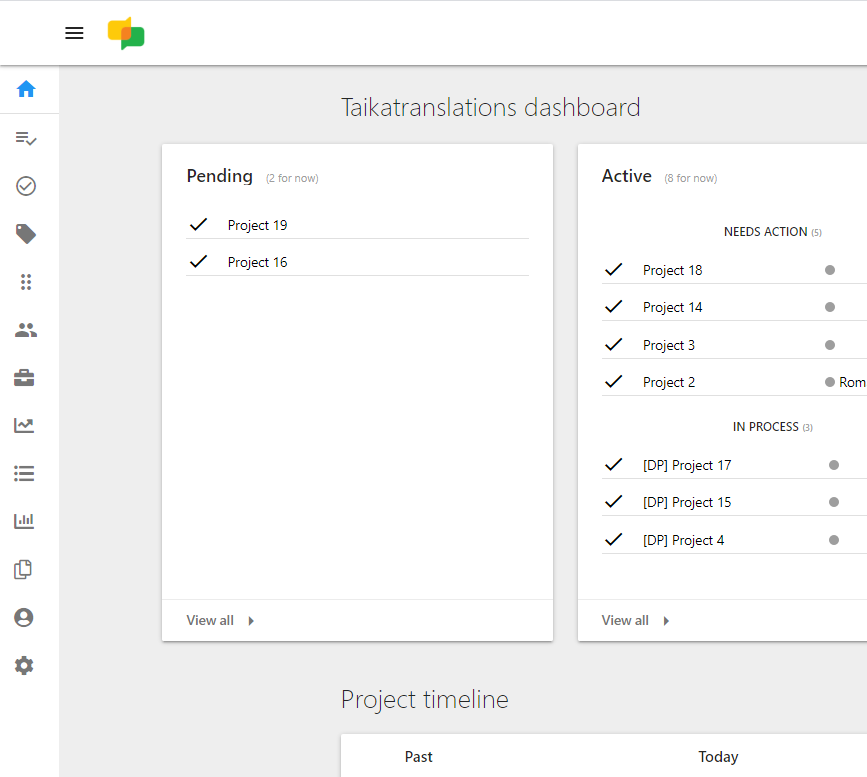 Screenshot Dashboard
