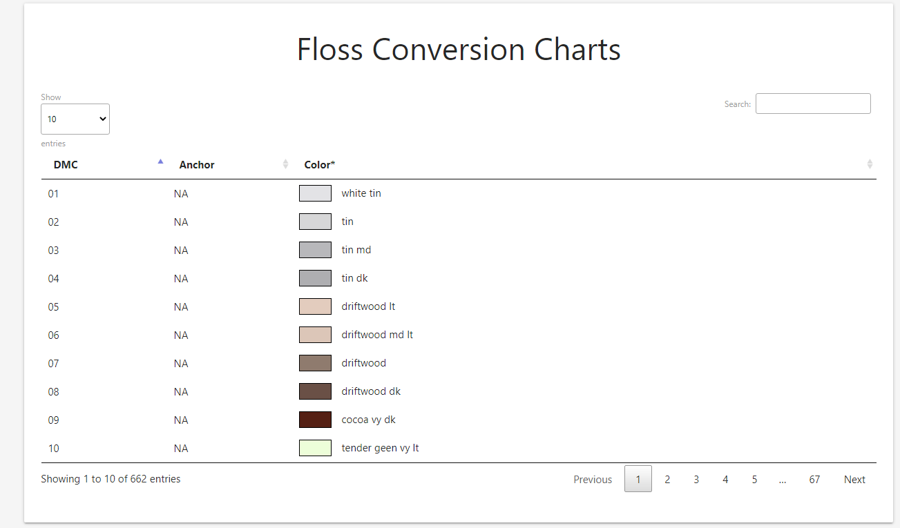 Tabella di Conversione Filo – collega colori DMC ad Anchor con anteprime visive dei colori e funzionalità di ricerca.