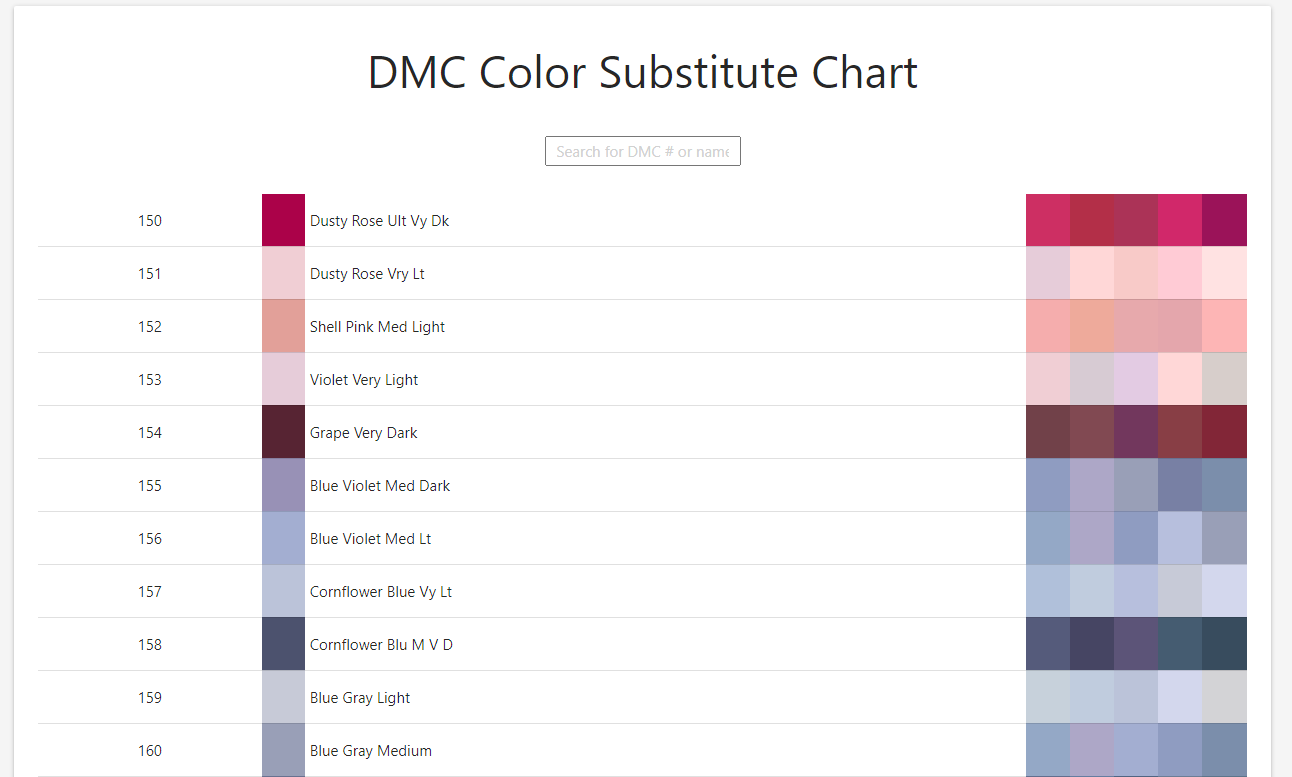 Tabella Sostitutiva Colori DMC – visualizza campioni di colore e nomi alternativi per le tonalità DMC.
