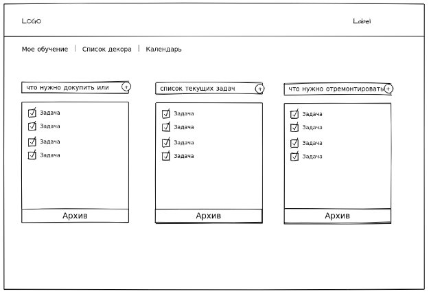 Dashboard principale che mostra elenchi di cose da fare categorizzati per acquisti, compiti attuali e restituzioni di noleggi.